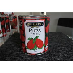 BPIZ