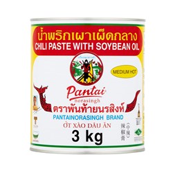 PCPSO